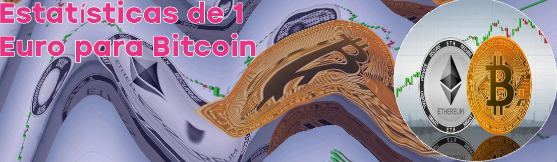 Conversor de bitcoin
