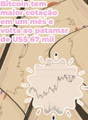 Ethereum cotação grafico