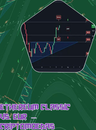 Ethereum grafico euro