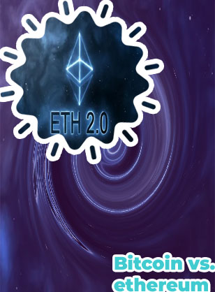 Ethereum hoje euro
