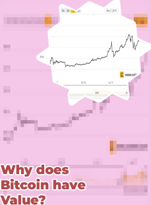 Value 1 bitcoin